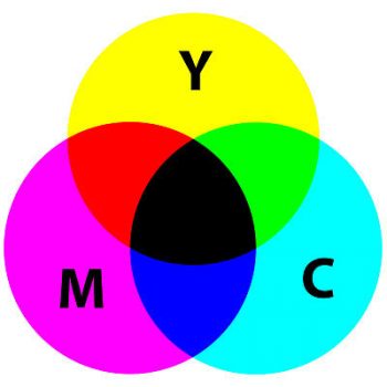 تفاوت CMYK و RGB
