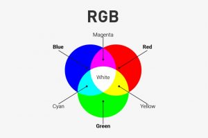 رنگ RGB