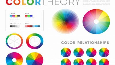 تئوری رنگ در طراحی گرافیک برای طراحان تازه کار و غیر طراحان: