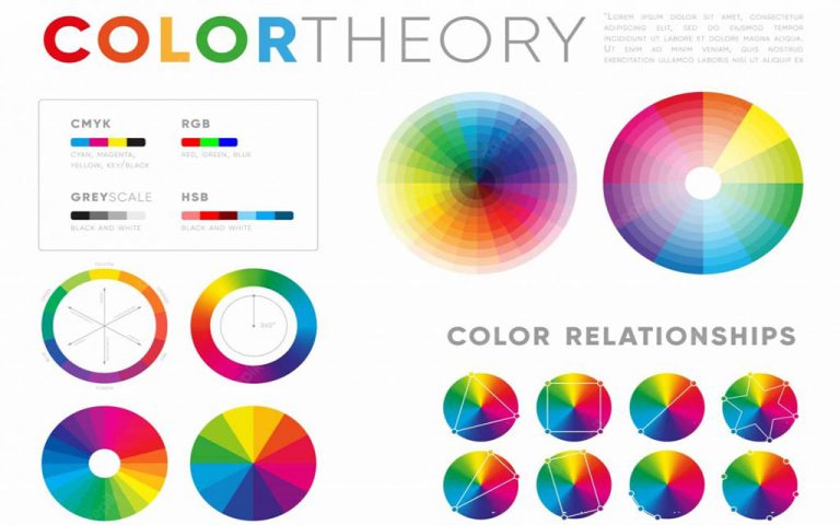 تئوری رنگ در طراحی گرافیک برای طراحان تازه کار و غیر طراحان: