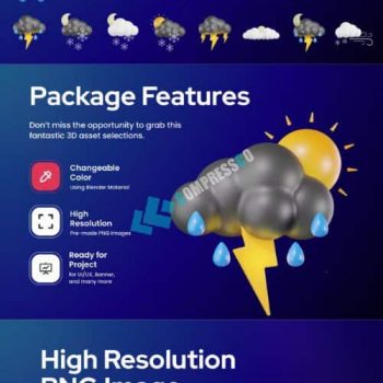 آیکن سه بعدی آب و هوا کمپرس کو